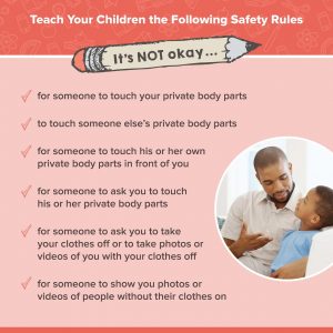 touching safety, unsafe and safe touching, personal safety