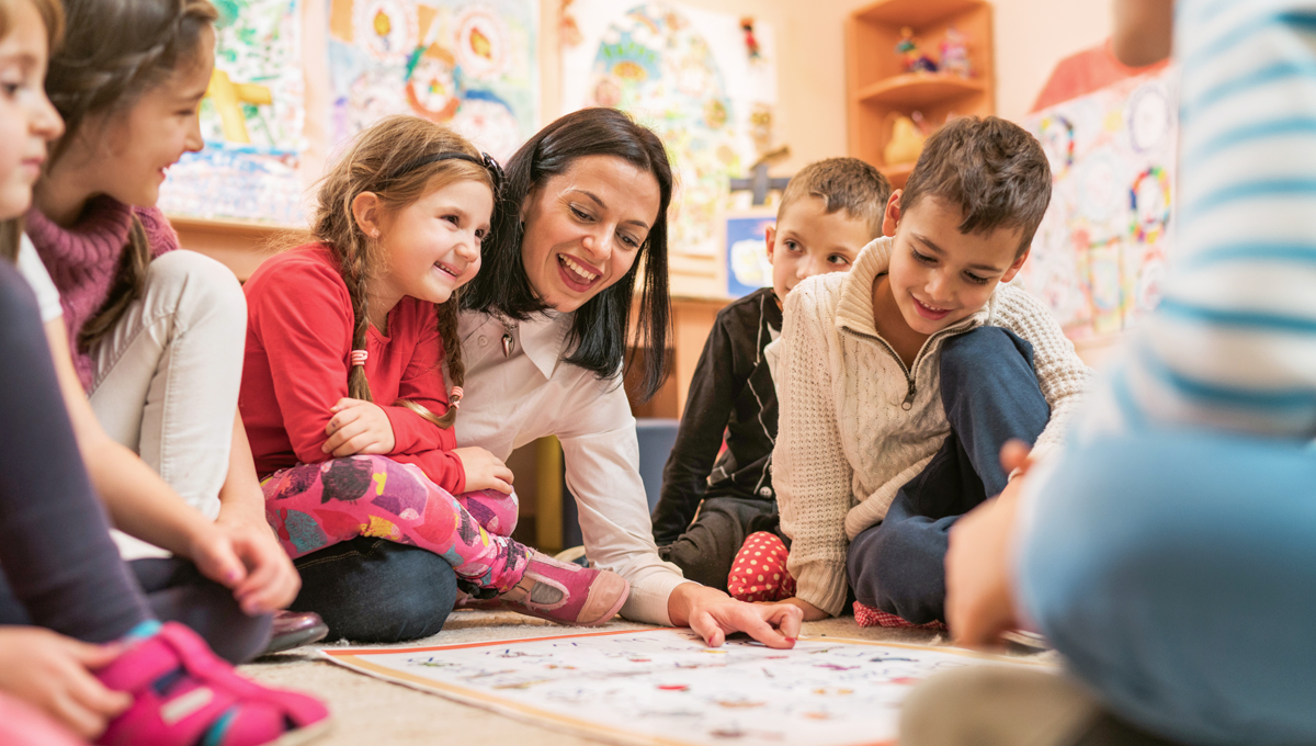 Classroom Climate Is The Environment Teachers