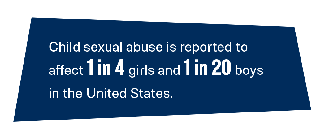 Child sexual abuse is reported to
affect 1 in 4 girls and 1 in 20 boys in the United States