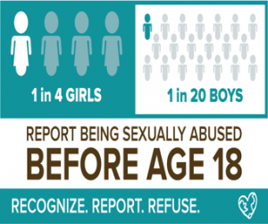 talking to your kids about sexual abuse - 